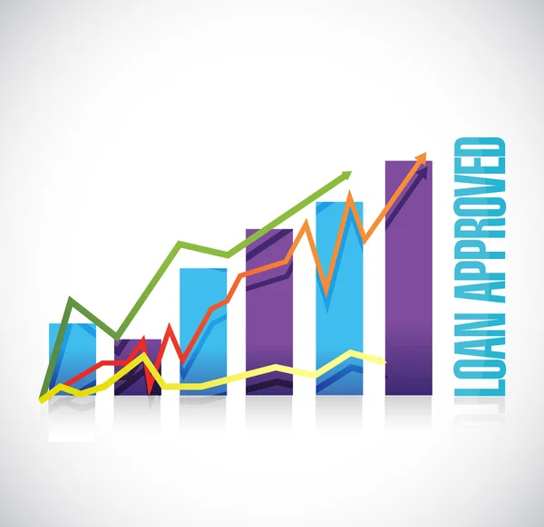 Hitel jóváhagyott üzleti grafikon jel fogalma — Stock Fotó