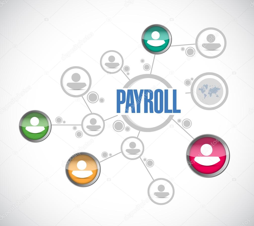 payroll network sign concept illustration
