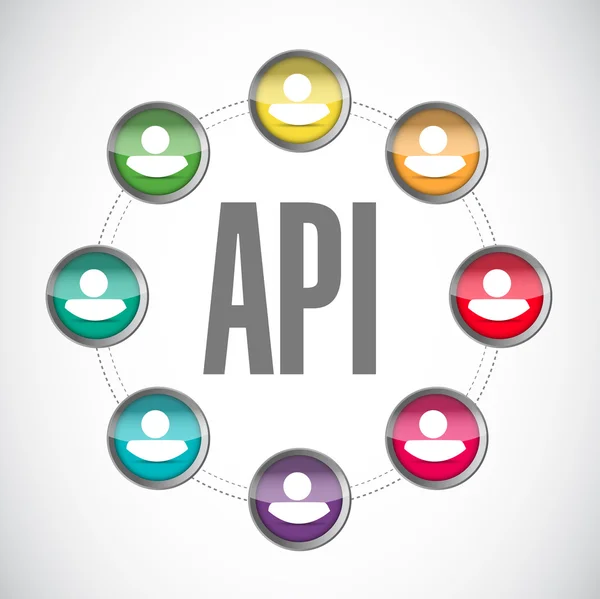 API Společenství podepsat koncept ilustrace — Stock fotografie