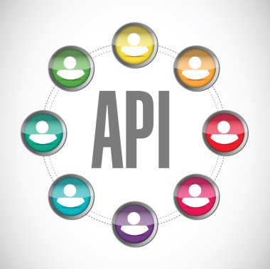 API topluluk işareti konsept illüstrasyon tasarımı