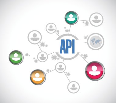 API insanlar diyagramı işareti kavramı illüstrasyon