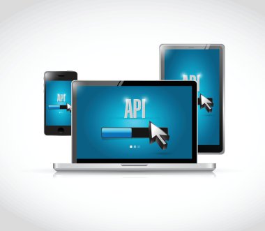 API teknoloji güncellemeleri işareti kavramı