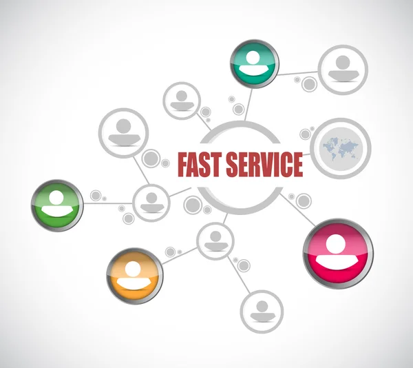 Fast service teamwork sign concept — Stock Photo, Image