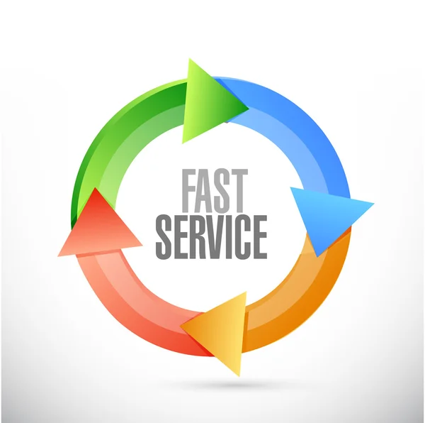 Snelle service cyclus teken concept illustratie — Stockfoto