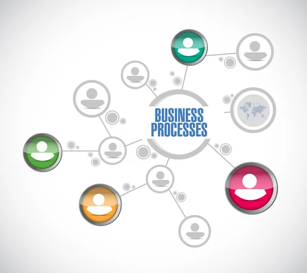 Бізнес-процеси люди діаграма знак концепції — стокове фото