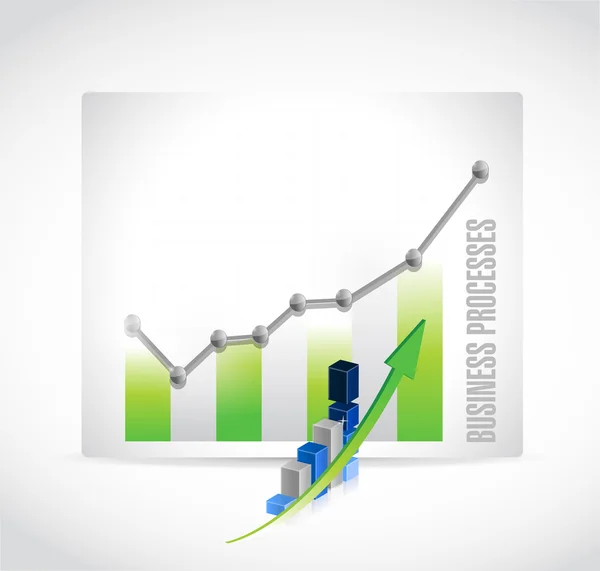 Bedrijfsprocessen grafiek teken concept — Stockfoto