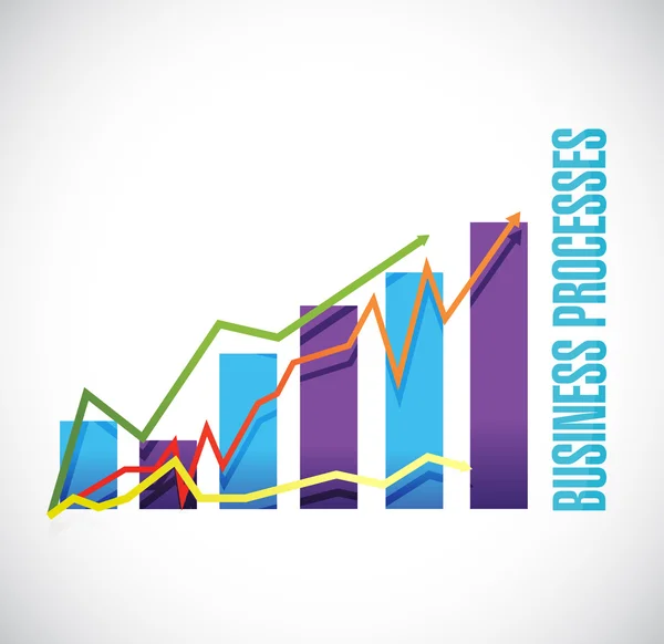 Procesy biznesowe wykres znak koncepcja — Zdjęcie stockowe