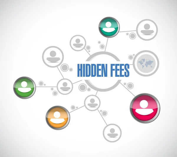 Hidden fees diagram sign concept — Stock Photo, Image