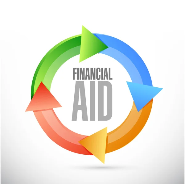 Concetto di segno del ciclo di aiuto finanziario — Foto Stock
