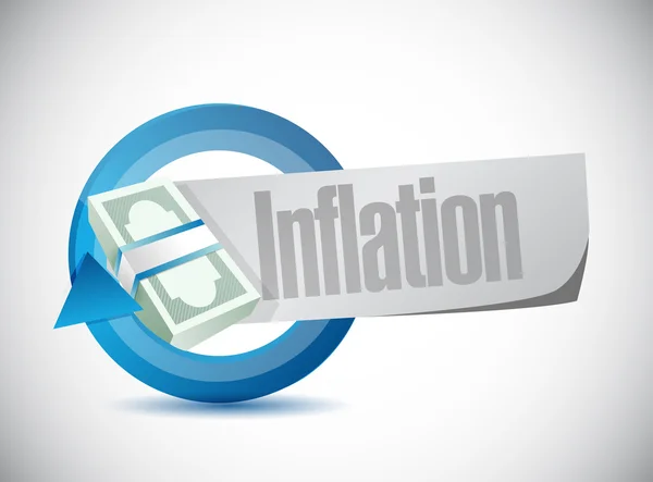 Inflation money cycle sign concept — Stock Photo, Image