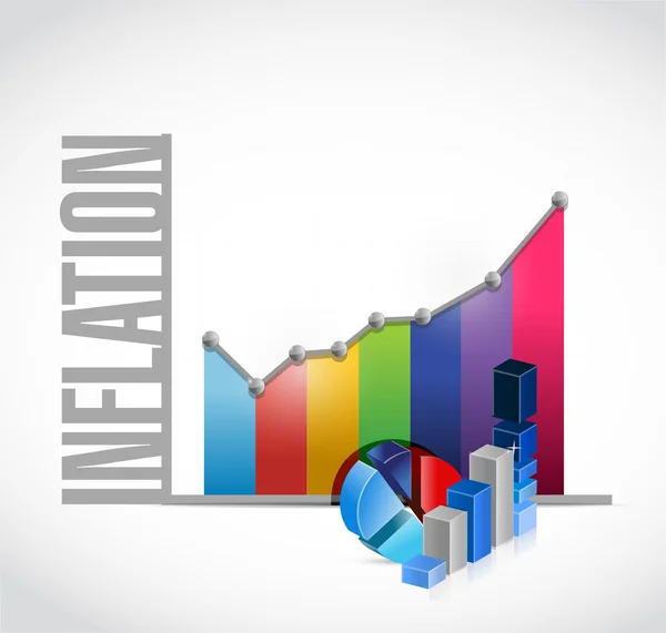 Inflation business graph sign concept — Stock Photo, Image