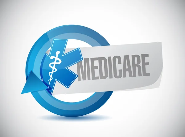 Diseño de ilustración de signo de negocio de Medicare — Foto de Stock