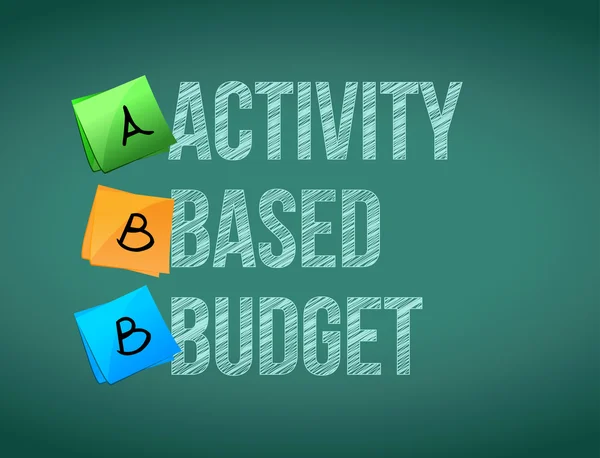 Activity based budget post board sign illustration — Stock Photo, Image