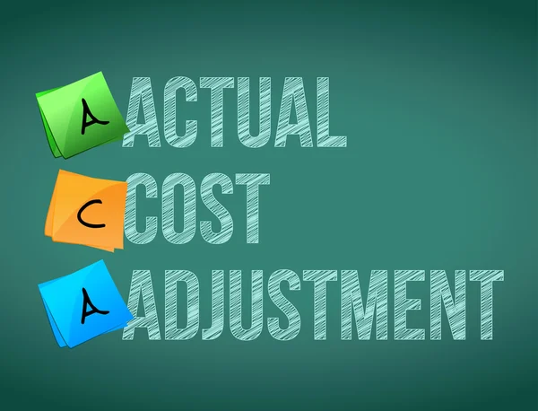 Actual cost adjustment post board sign — Stock Photo, Image