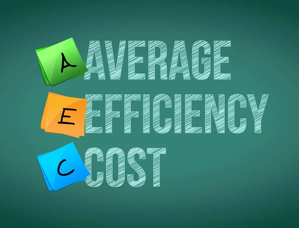 Average efficiency cost post board — Stock Photo, Image