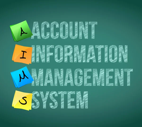 Sistema di gestione delle informazioni dell'account post memo — Foto Stock