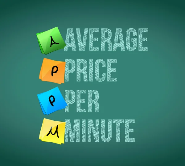 Průměrná cena za minutu zaúčtovat penále tabuli — Stock fotografie