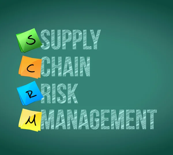 Supply chain risk management post memo chalkboard — Stock Photo, Image