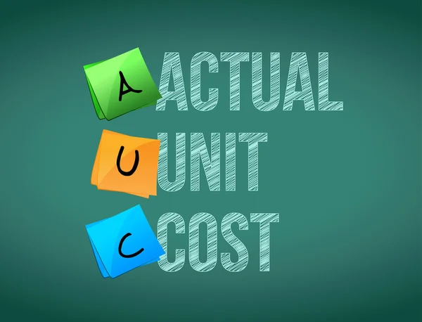 Actual unit cost post memo chalkboard sign — Stock Photo, Image