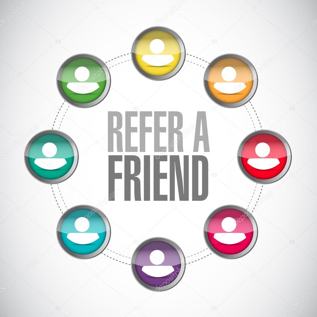 refer a friend network sign concept