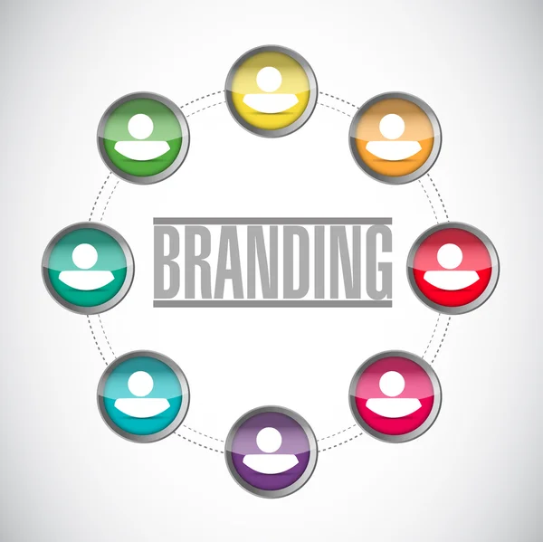 Branding community sign concept illustration — Stock Photo, Image