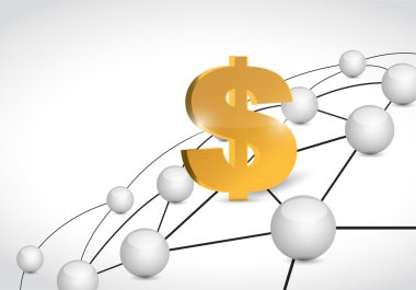 Doları bağlantı ağ bağlantıları