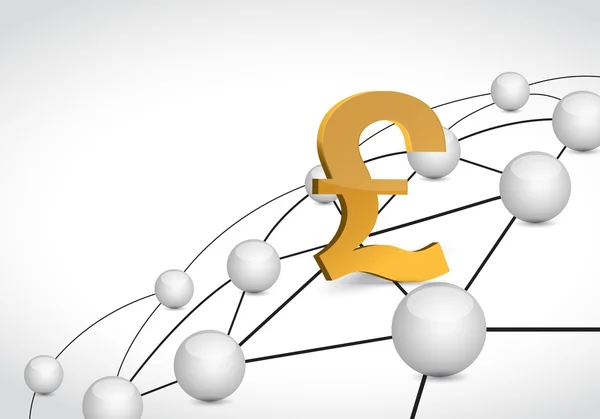 Pound link network connections illustration — Stock Photo, Image