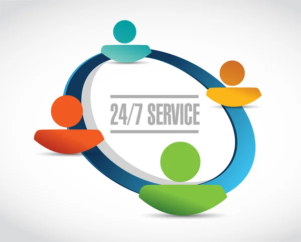 24-7 serviço de pessoas sinal de rede — Fotografia de Stock