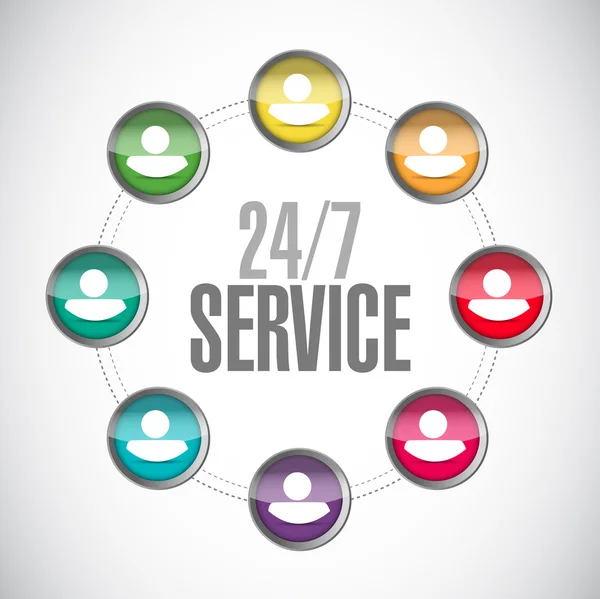 24-7 service community sign concept — Stock Photo, Image