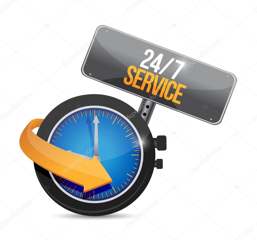 24-7 service watch sign concept