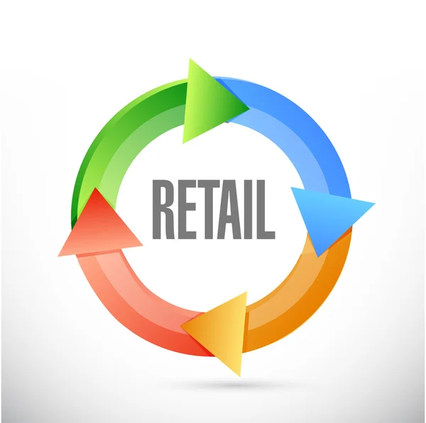 Retail cycle sign concept illustration design — Stock Photo, Image