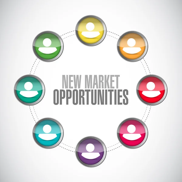 New market opportunities people sign concept — Stock Photo, Image