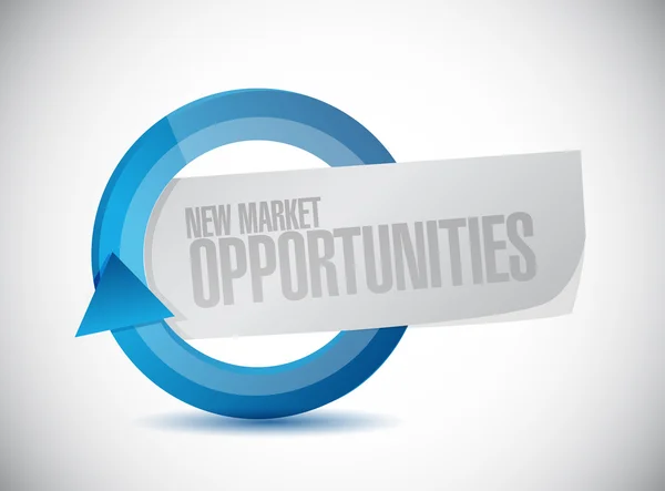 Nuevo concepto de signo de ciclo de oportunidades de mercado — Foto de Stock