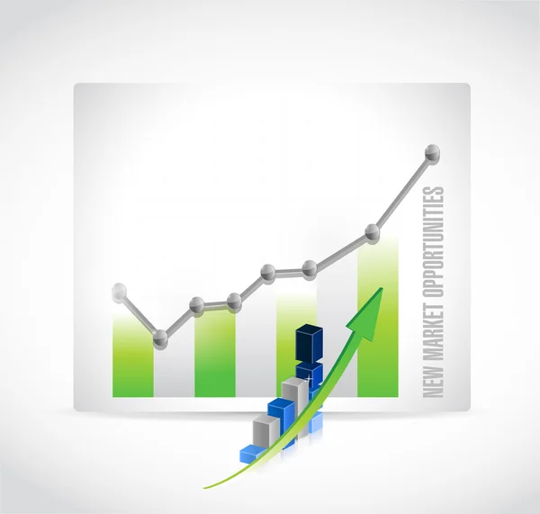 Nuevas oportunidades de mercado signo gráfico de negocio — Foto de Stock