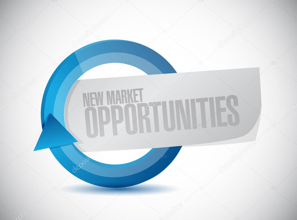 New market opportunities cycle sign concept
