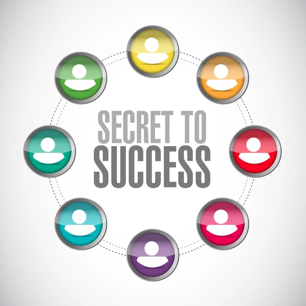 Secret to success connections sign — Stock Photo, Image