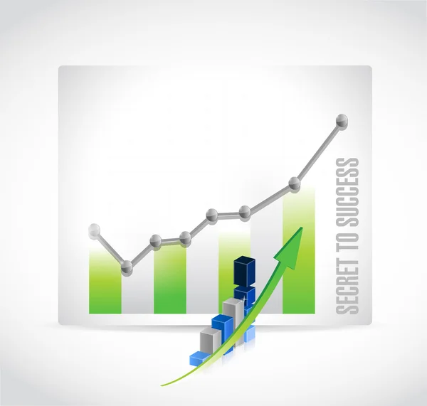 Hemligheten till framgång affärsidé graf tecken — Stockfoto