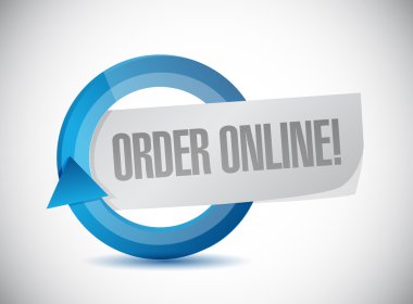 Sipariş online döngüsü işareti kavramı