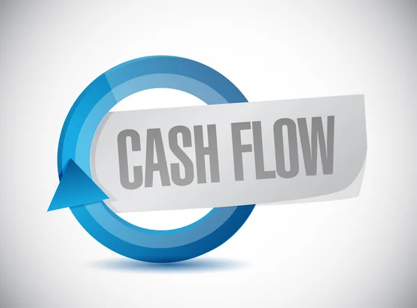 Cash-flow cyclus teken concept — Stockfoto