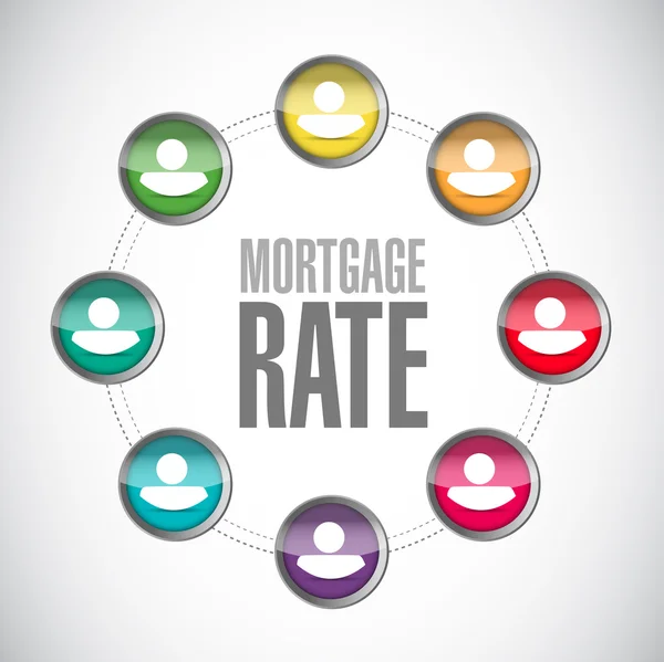 Mortgage rate connection network sign — Stock Photo, Image