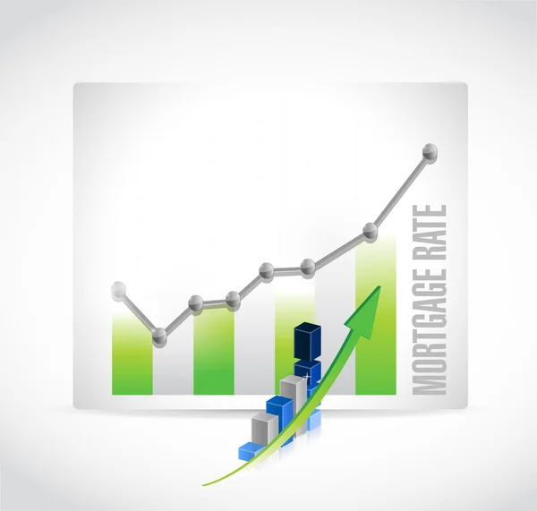 Hypothekenzinsen Geschäftsdiagramm Zeichen Konzept — Stockfoto