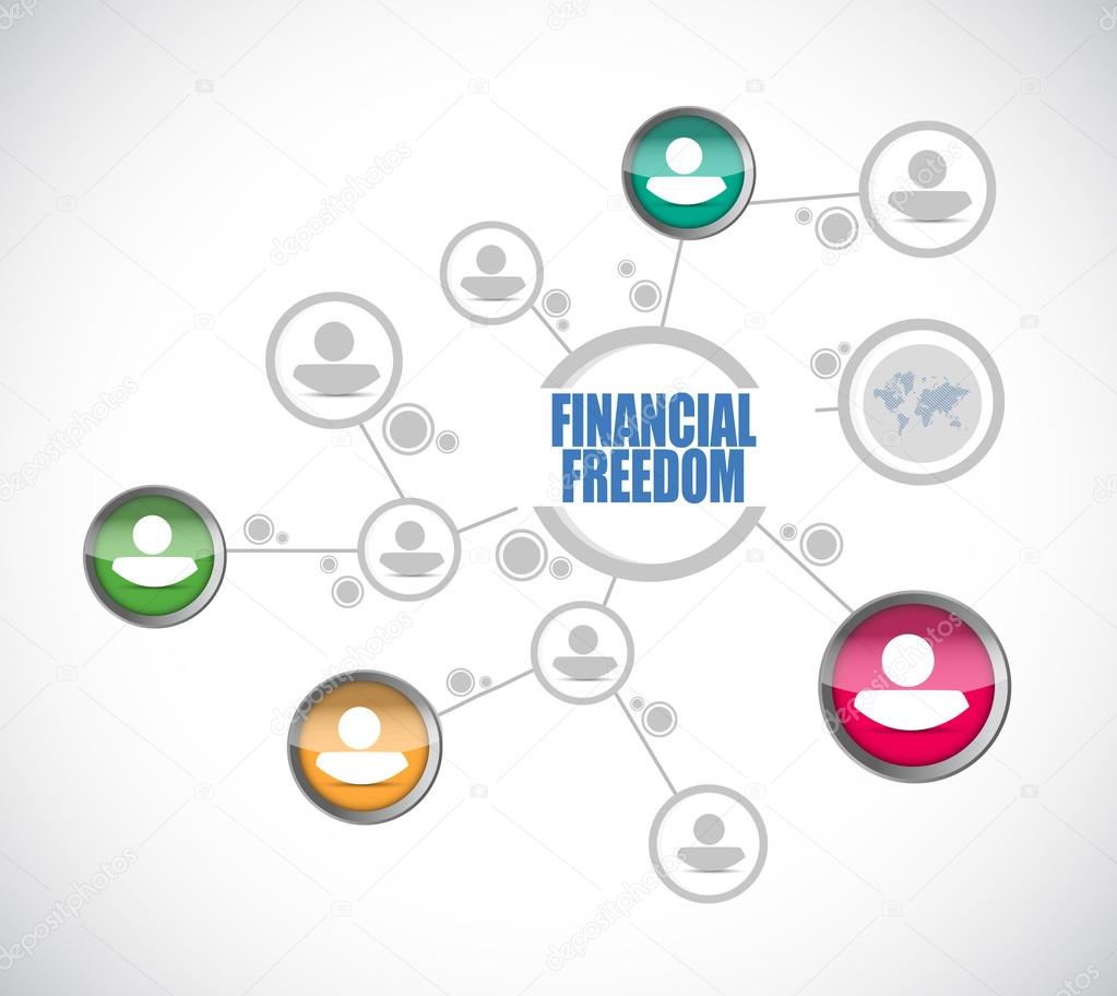 financial freedom network diagram sign concept