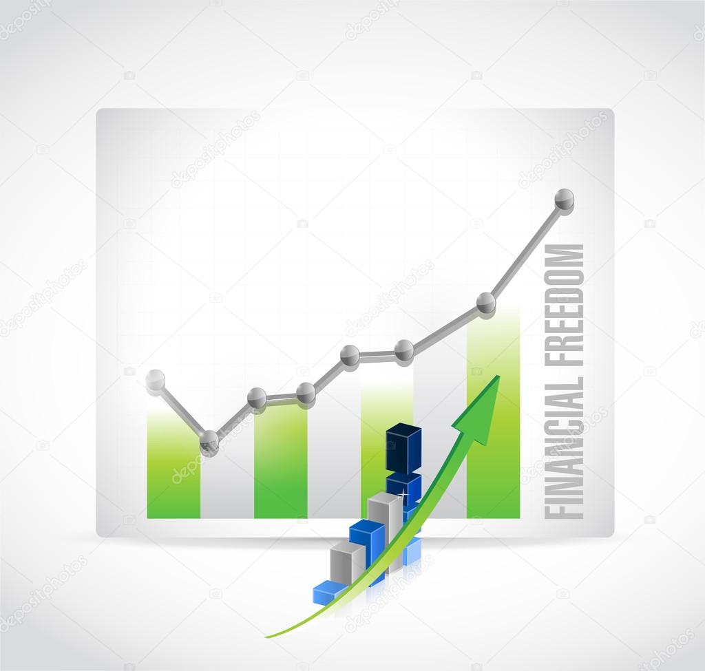 financial freedom business graph sign concept