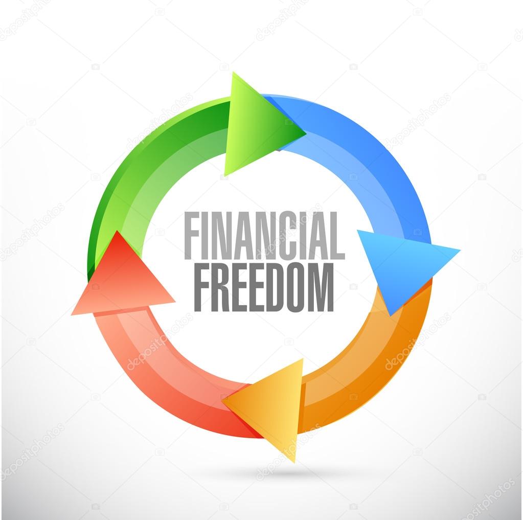 financial freedom cycle sign concept