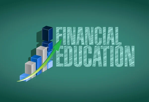 Conceito de sinal do conselho de educação financeira — Fotografia de Stock