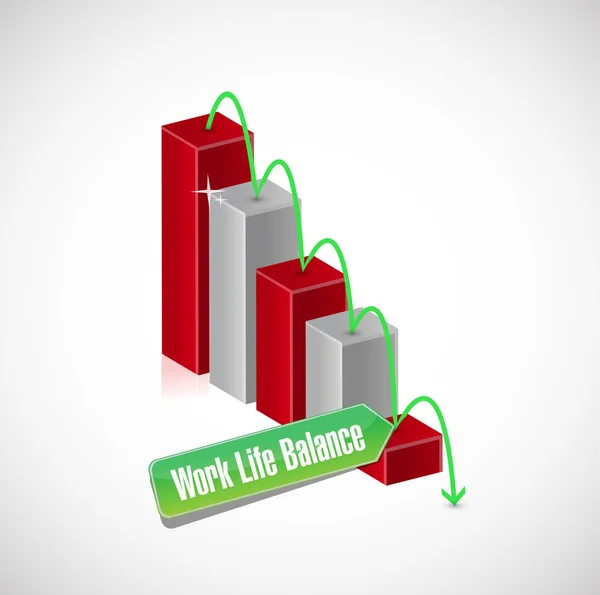 Vida laboral equilibrio caída gráfico signo concepto — Foto de Stock