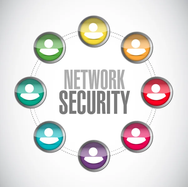 नेटवर्क सुरक्षा नेटवर्क साइन संकल्पना स्पष्टीकरण — स्टॉक फोटो, इमेज