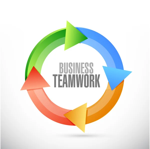 Business teamwork cycle sign concept — Stock Photo, Image