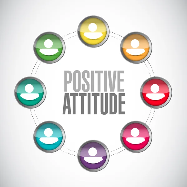 Conexões de atitude positiva signo conceito — Fotografia de Stock