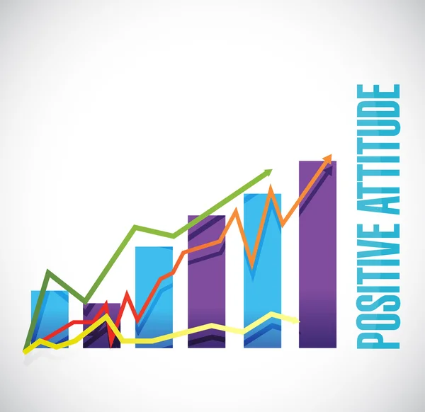 Positive attitude business graph sign concept — Stock Photo, Image
